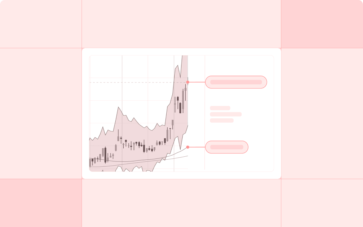 Market Analysis